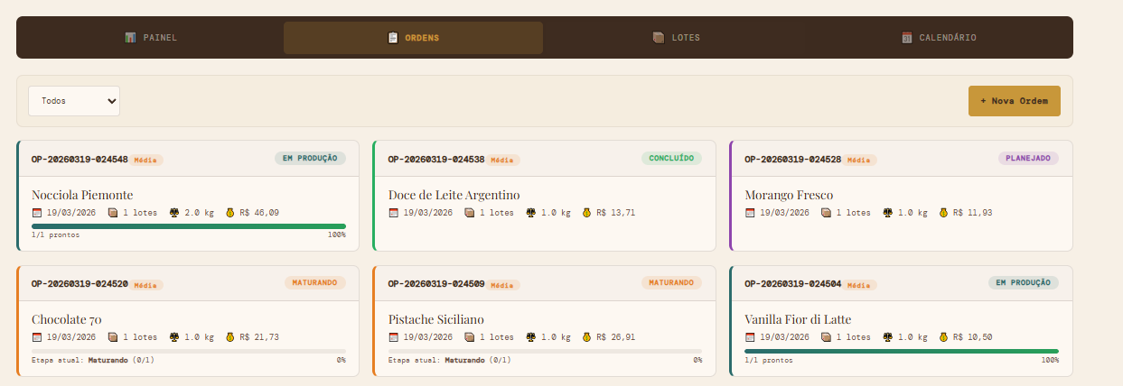 Ordens e status de produção